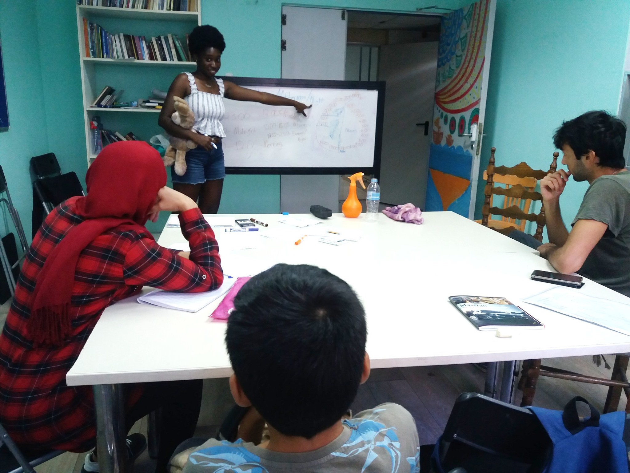 The experience of an american student volunteering in Welcommon Hostel teaching english to refugees